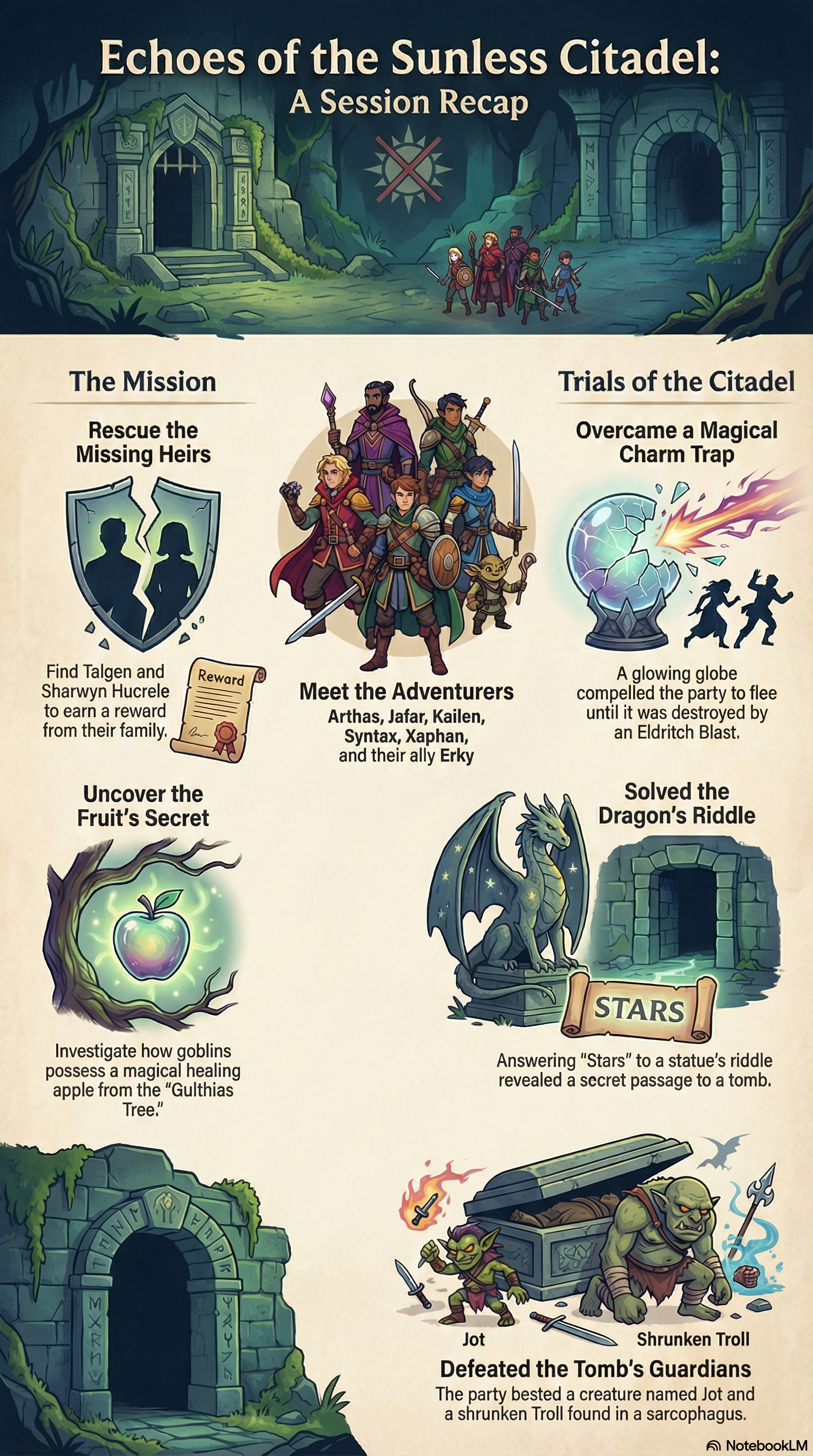 0x0001 RESONANCE_IN_THE_HOLLOW_HALL Recap.png