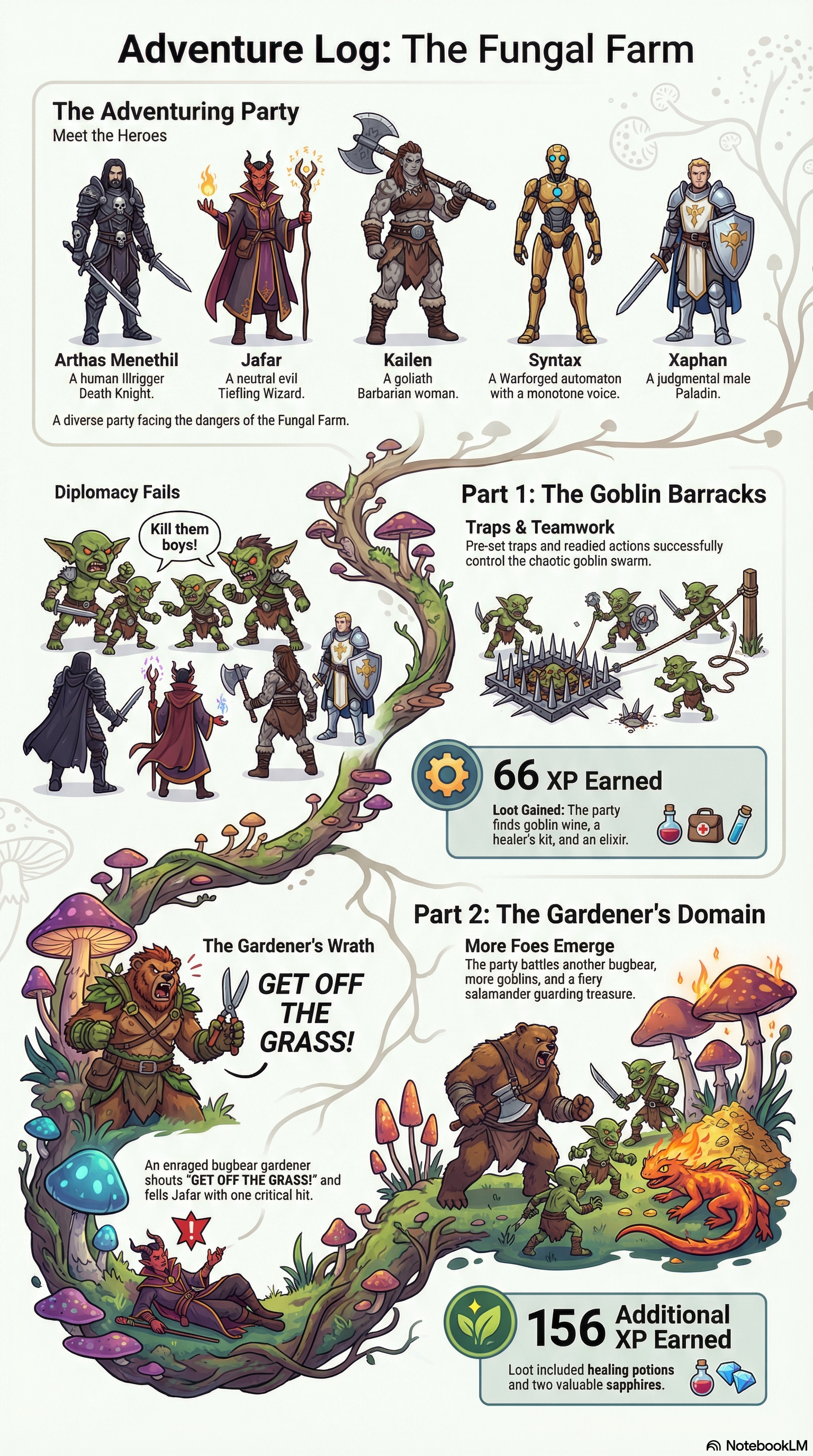 0x0003 GARDEN_OF_FRUIT_AND_FIRE.png